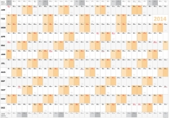 XXL  Wandkalender 2018 Quer-Monate