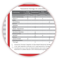 XL Classic Wandkalender 2018 rot