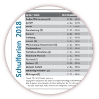 XXL Classic Wandkalender 2018 rainbow