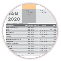 XXL  Wandkalender 2019 Quer-Monate