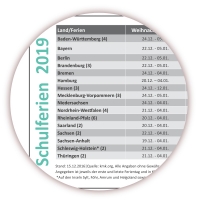 XXXL Wandkalender 2019