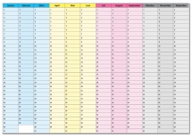 Wandkalender immerw�hrend DIN B2 nass abwischbar