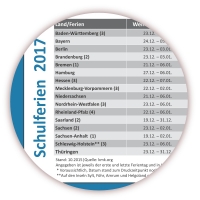 XXL Classic Wandkalender 2017 blau