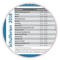 XXL Classic Wandkalender 2018 blau