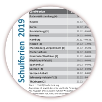 XXL Classic Wandkalender 2019 rainbow