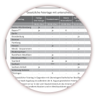 XXL Classic Wandkalender 2019 rainbow
