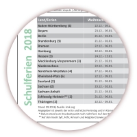 XXL Classic Green Wandkalender 2018