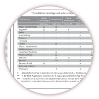 XXL Classic Green Wandkalender 2018