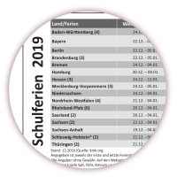 XL Classic Wandkalender 2019 gelb