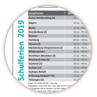 XL Classic Wandkalender 2019 t�rkis