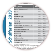 XXL Classic Wandkalender 2019 blau