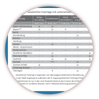 XXL Classic Wandkalender 2019 blau