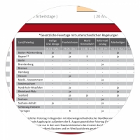 XXL Classic Wandkalender 2018 rot